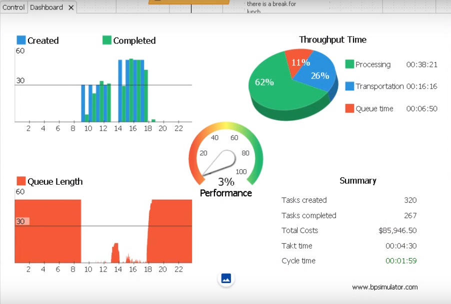 Скриншот (снимок экрана) БП Симулятор