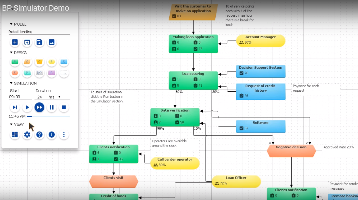 Скриншот (снимок экрана) БП Симулятор