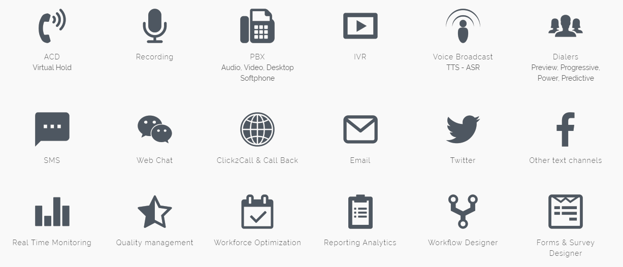 Скриншот (снимок экрана) uContact