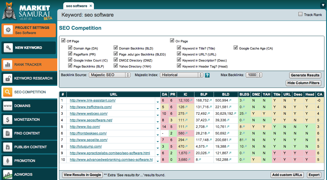 Скриншот (снимок экрана) Market Samurai