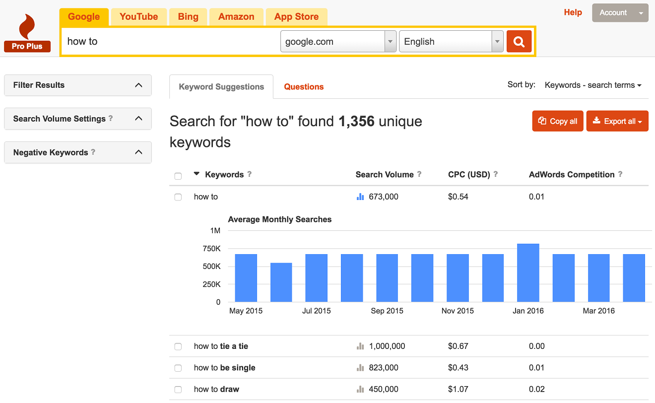 Скриншот (снимок экрана) Keyword Tool Pro
