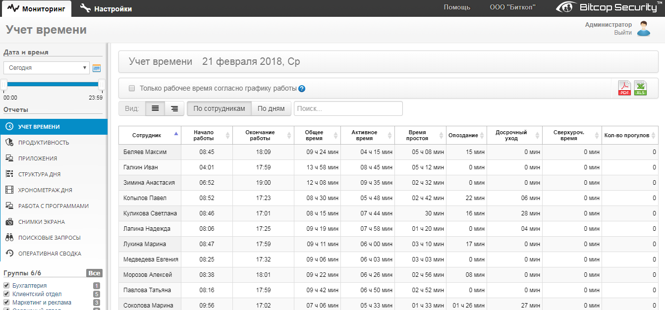 Скриншот (снимок экрана) bitcop