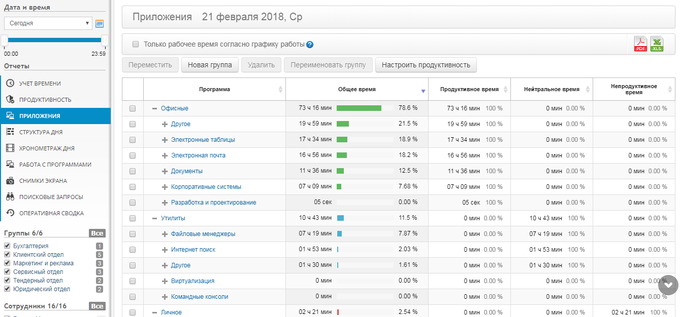 Скриншот (снимок экрана) bitcop