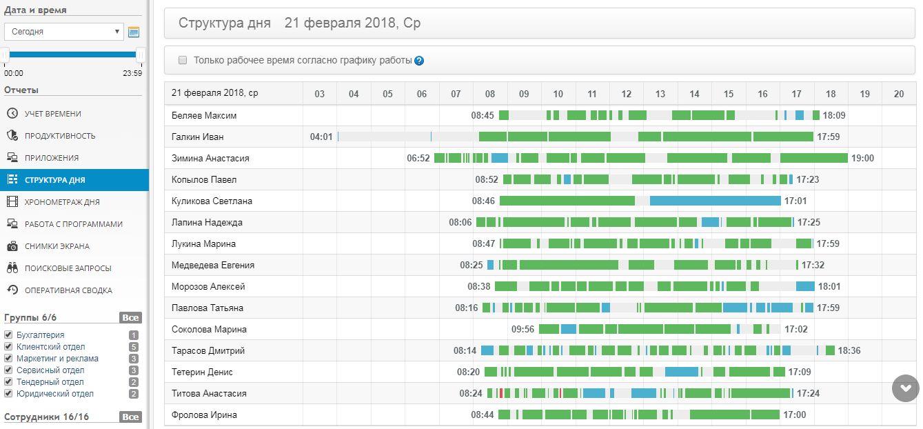 Скриншот (снимок экрана) bitcop