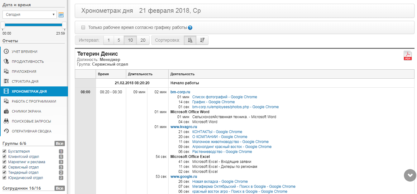 Скриншот (снимок экрана) bitcop