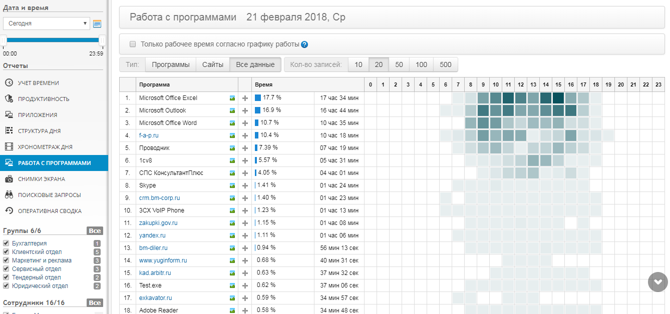 Скриншот (снимок экрана) bitcop