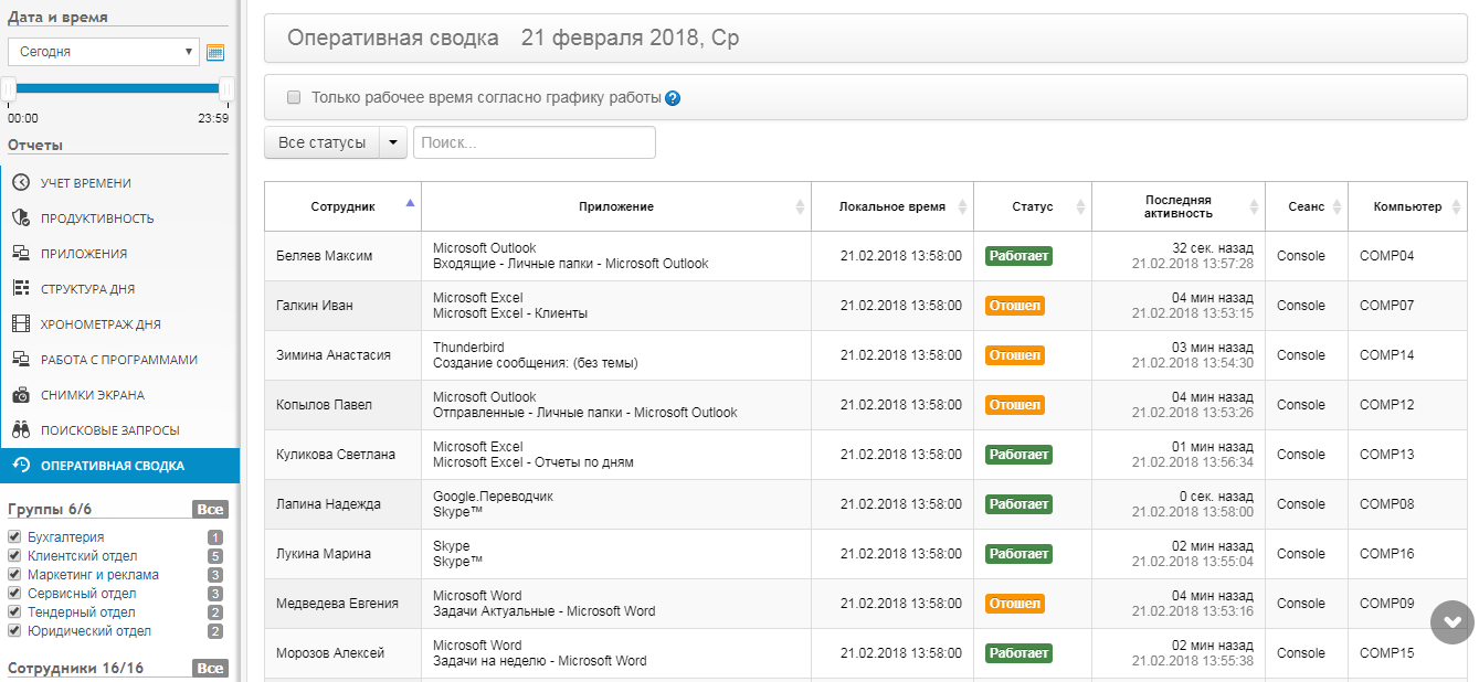 Скриншот (снимок экрана) bitcop
