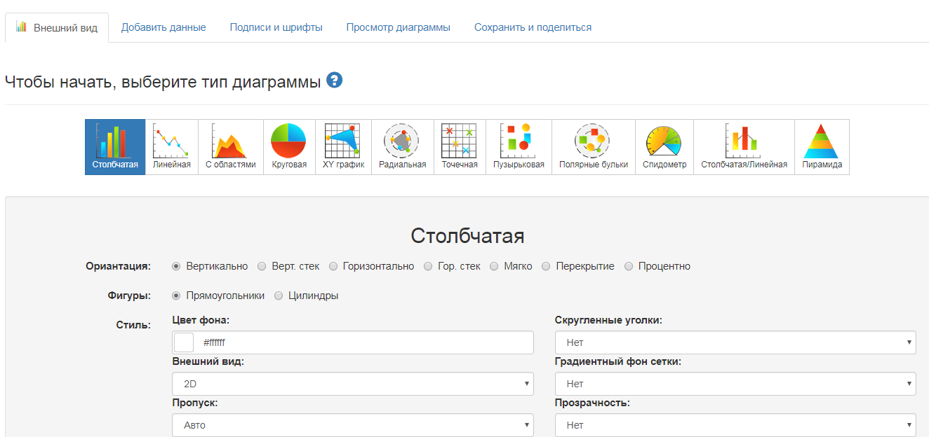 Скриншот (снимок экрана) Онлайн диаграммы