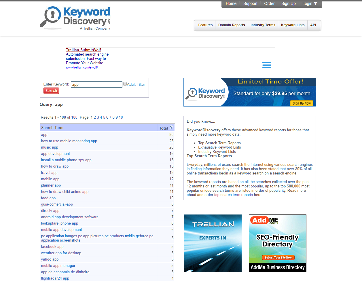 Скриншот (снимок экрана) Keyword Discovery