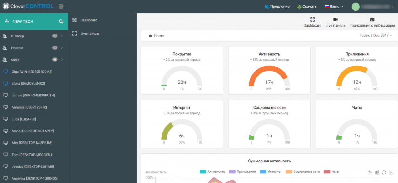 Скриншот (снимок экрана) CleverControl