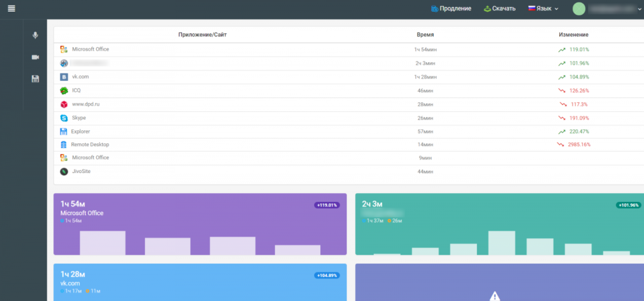 Скриншот (снимок экрана) CleverControl