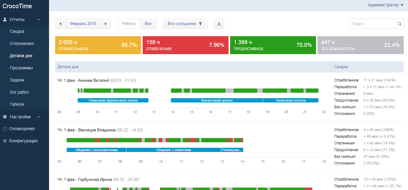 Скриншот (снимок экрана) CrocoTime