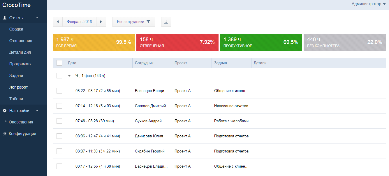Скриншот (снимок экрана) CrocoTime