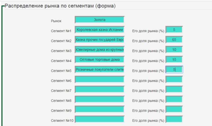 Скриншот (снимок экрана) E-planificator