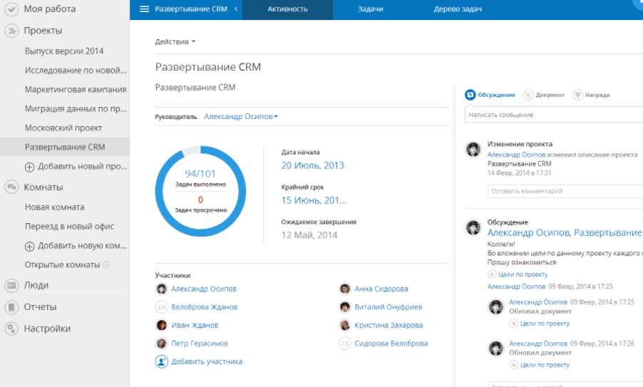 Скриншот (снимок экрана) Comindware Project