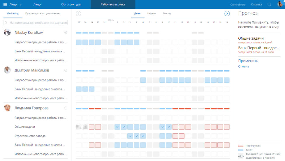Скриншот (снимок экрана) Comindware Project