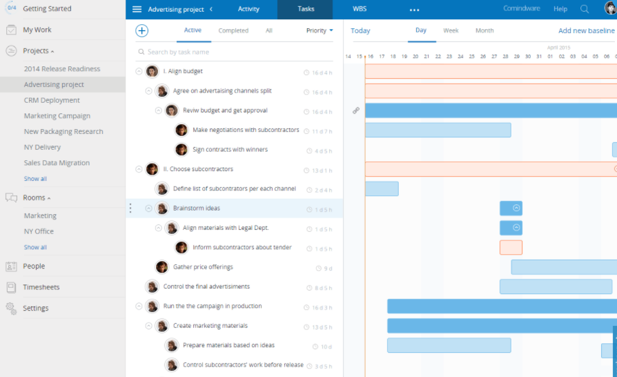 Скриншот (снимок экрана) Comindware Project