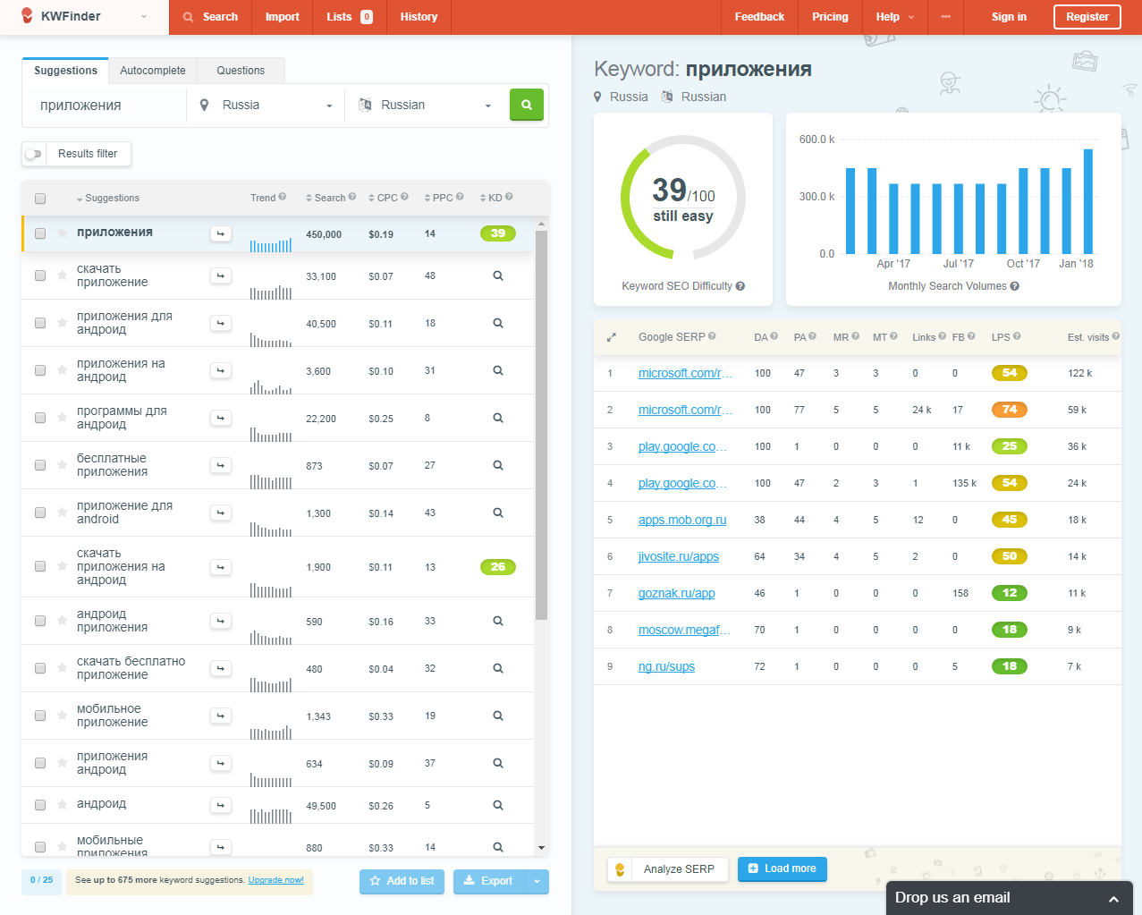 Скриншот (снимок экрана) KWFinder