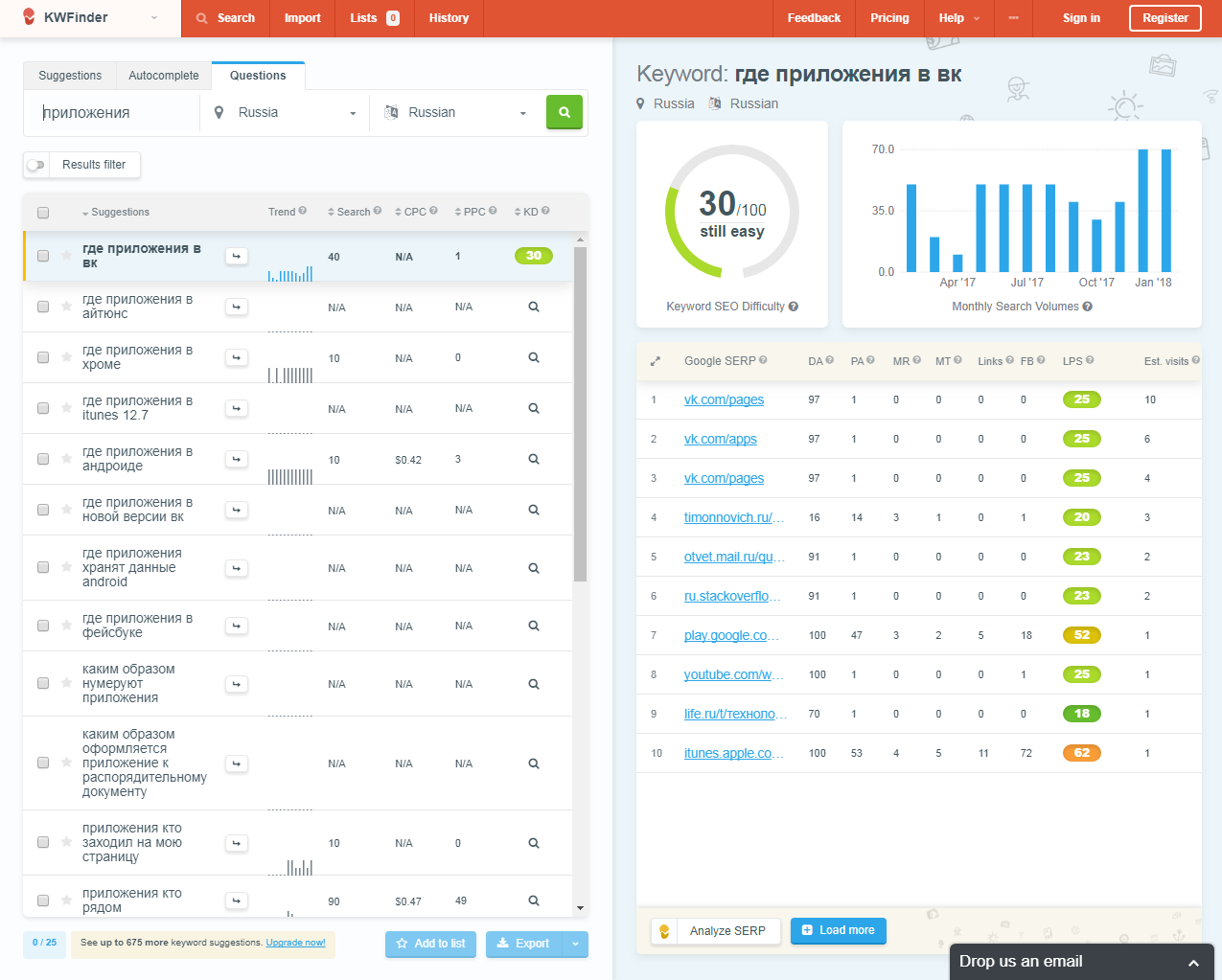 Скриншот (снимок экрана) KWFinder