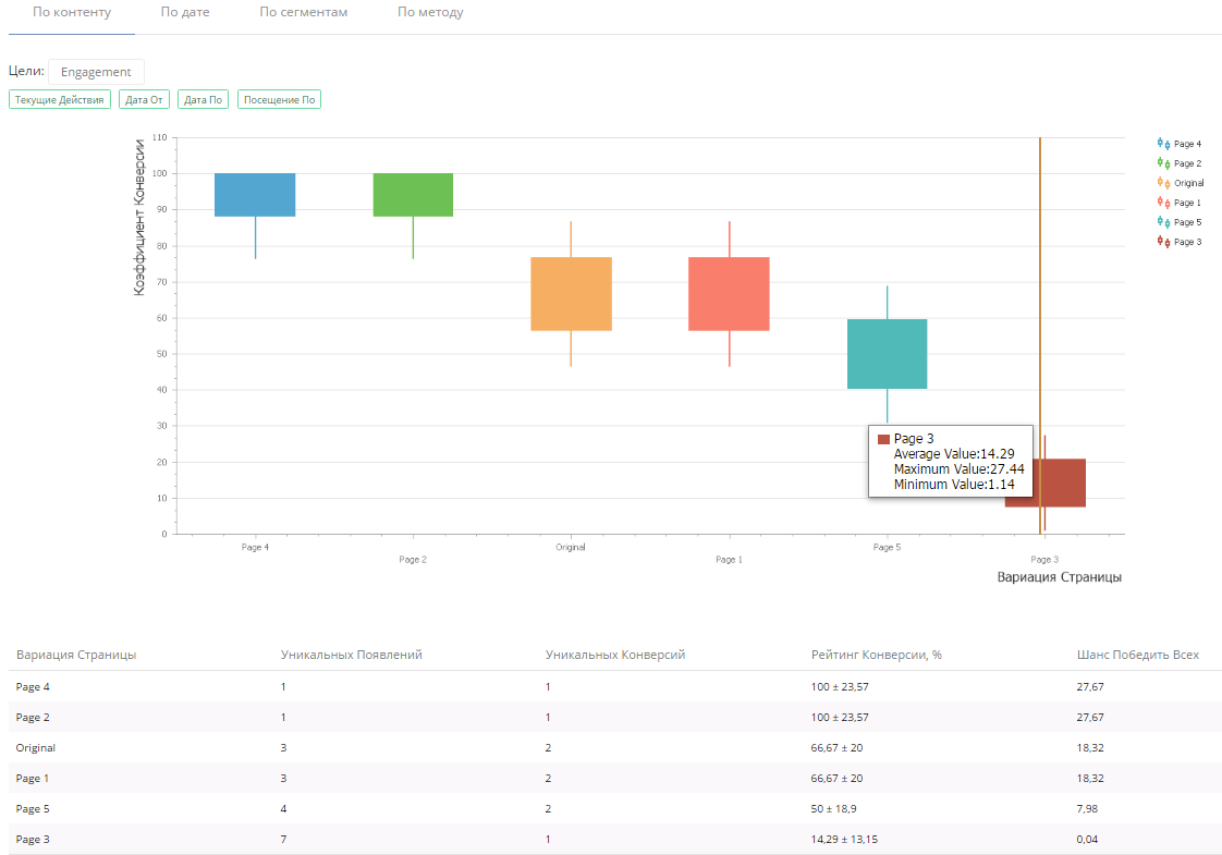 Скриншот (снимок экрана) Maxymizely