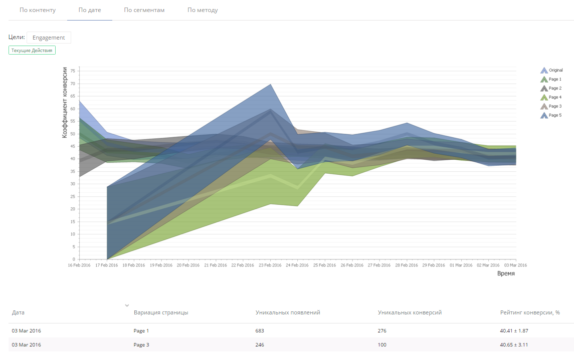 Скриншот (снимок экрана) Maxymizely