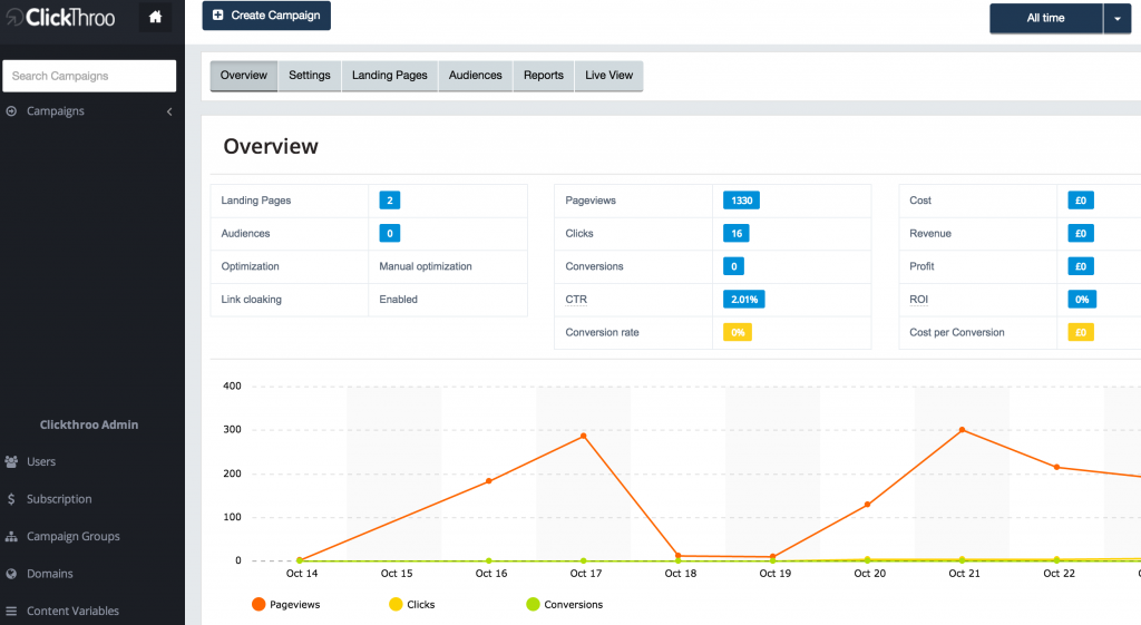 Скриншот (снимок экрана) ClickThroo