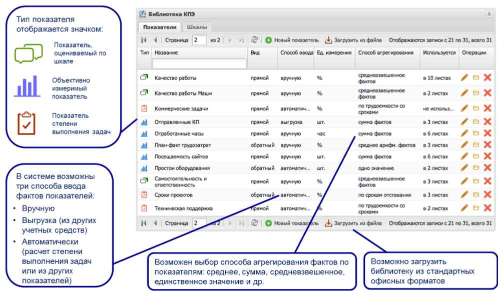 Скриншот (снимок экрана) Highper