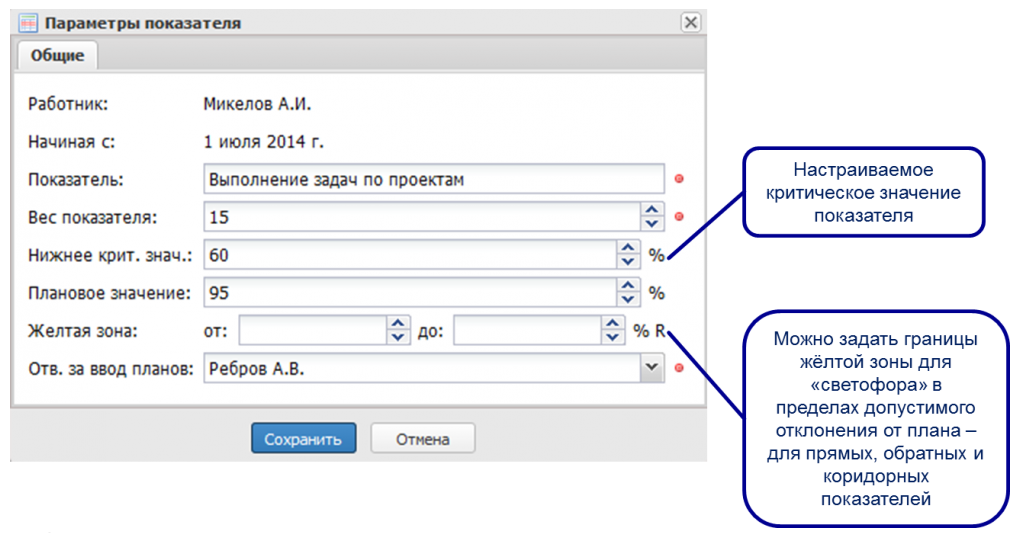 Скриншот (снимок экрана) Highper