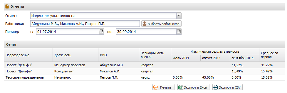 Скриншот (снимок экрана) Highper