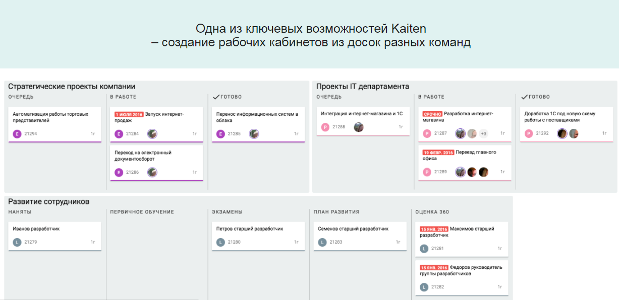Скриншот (снимок экрана) Kaiten
