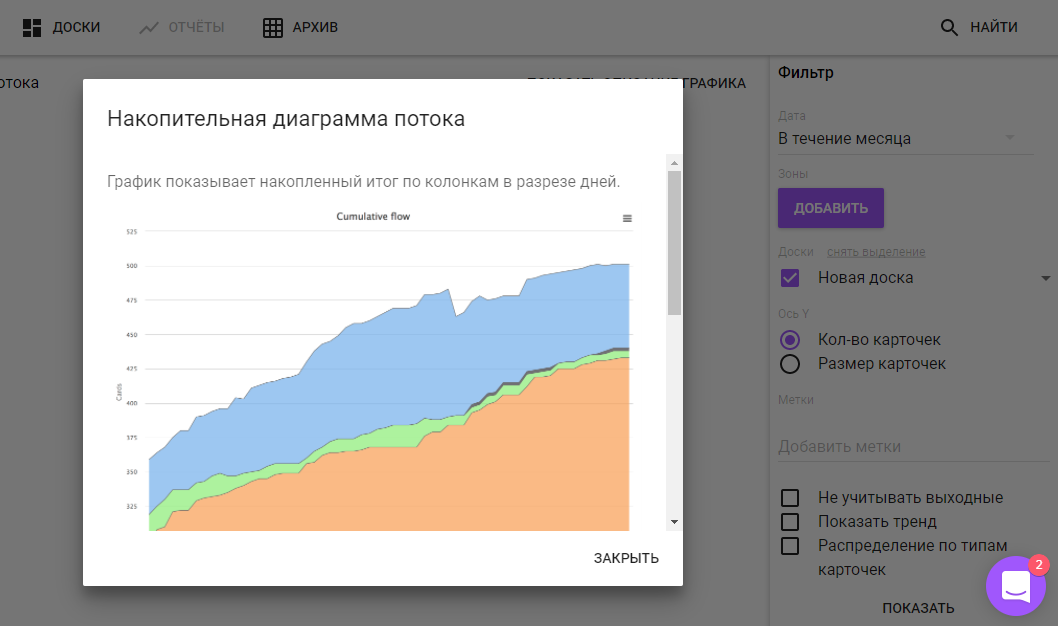 Скриншот (снимок экрана) Kaiten