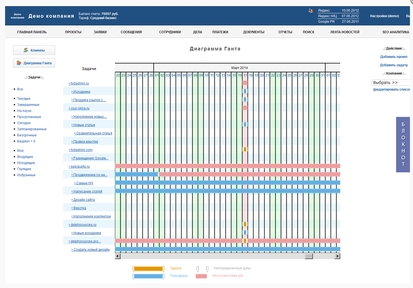 Скриншот (снимок экрана) Majento