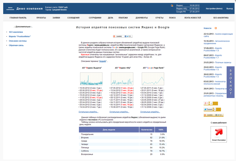 Скриншот (снимок экрана) Majento