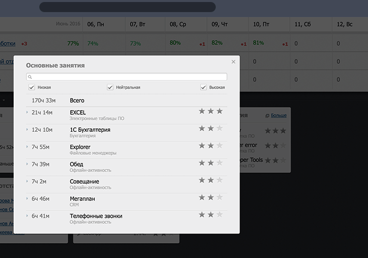 Скриншот (снимок экрана) Дисциплина