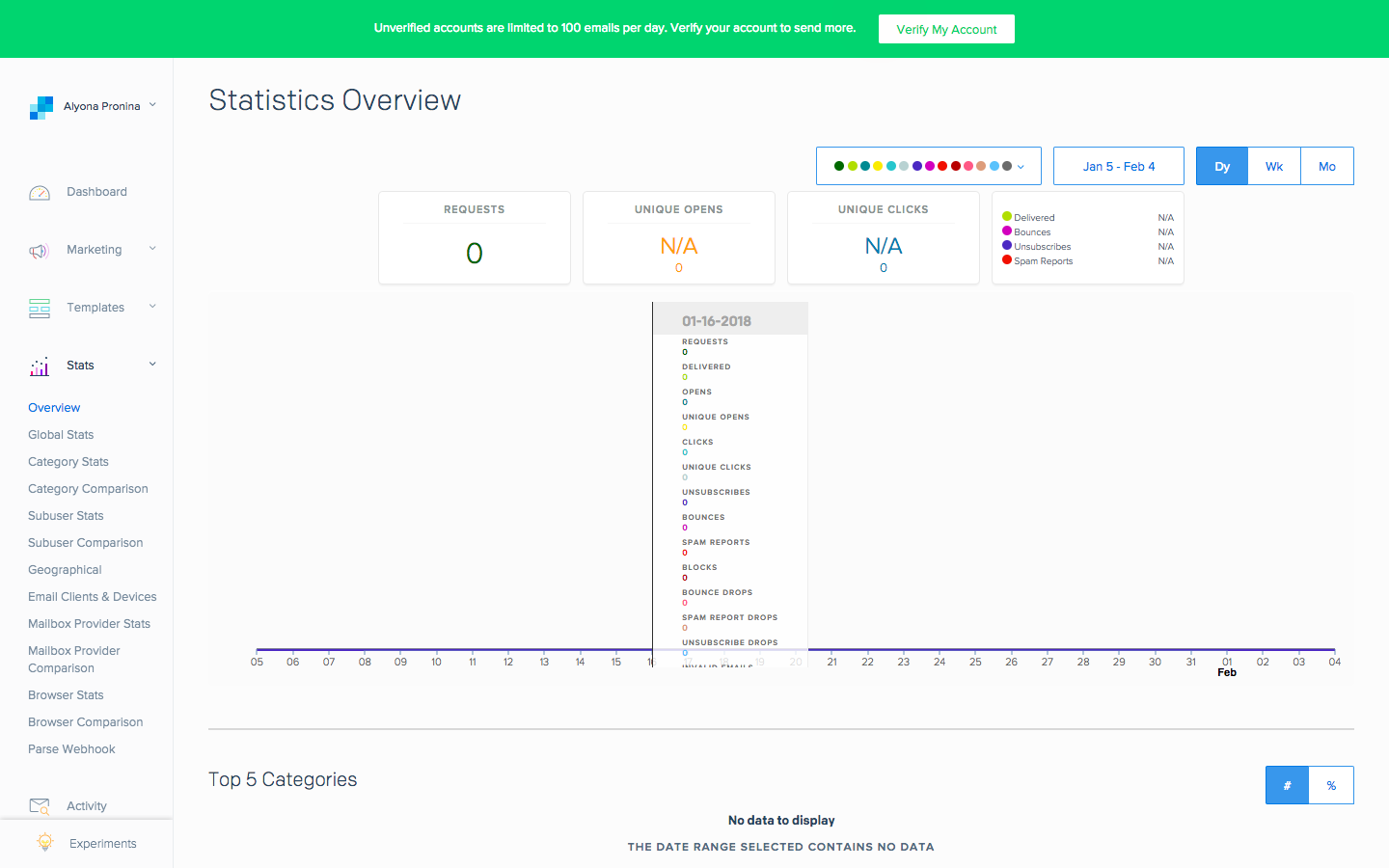 Скриншот (снимок экрана) Sendgrid