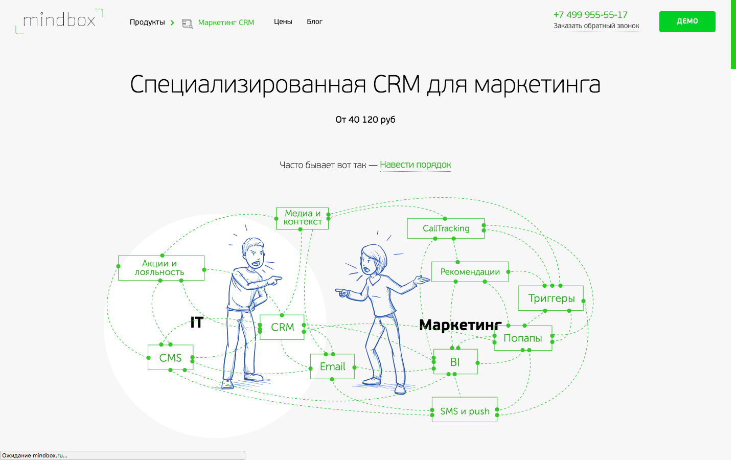 Скриншот (снимок экрана) Mindbox