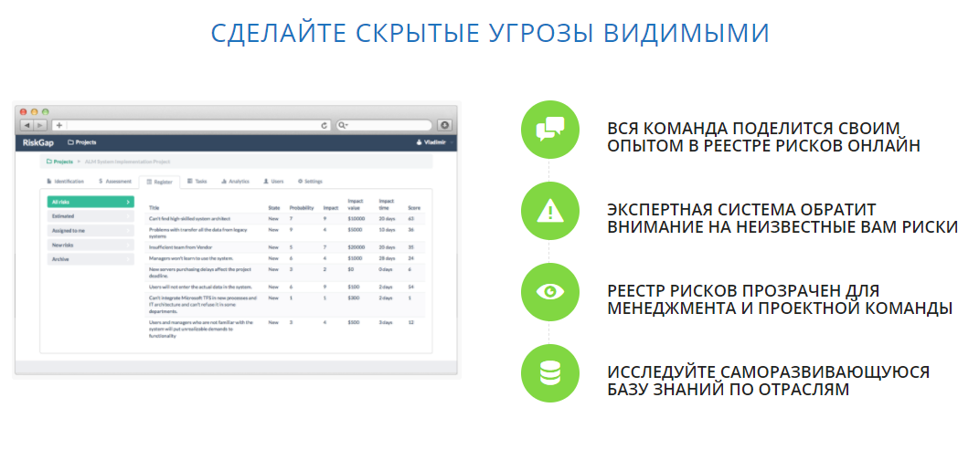 Скриншот (снимок экрана) RiskGap