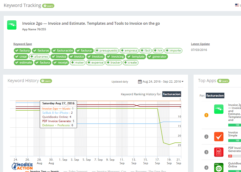 Скриншот (снимок экрана) Mobile Action