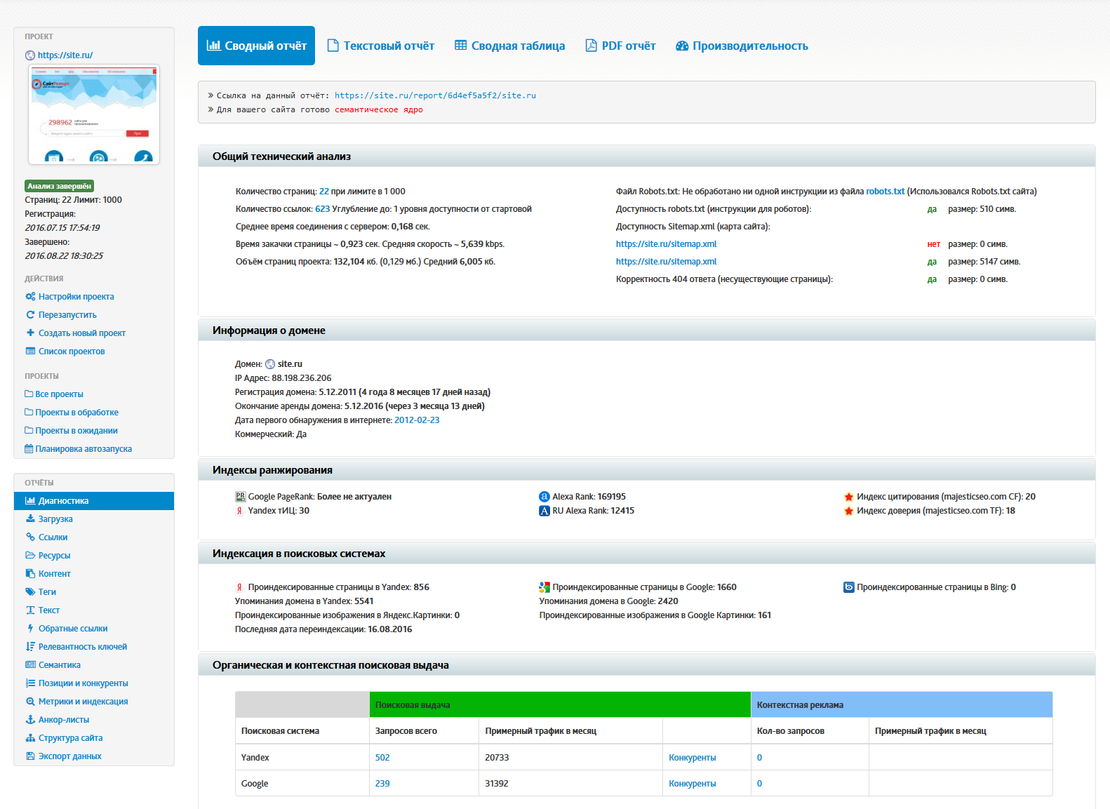 Скриншот (снимок экрана) СайтРепорт