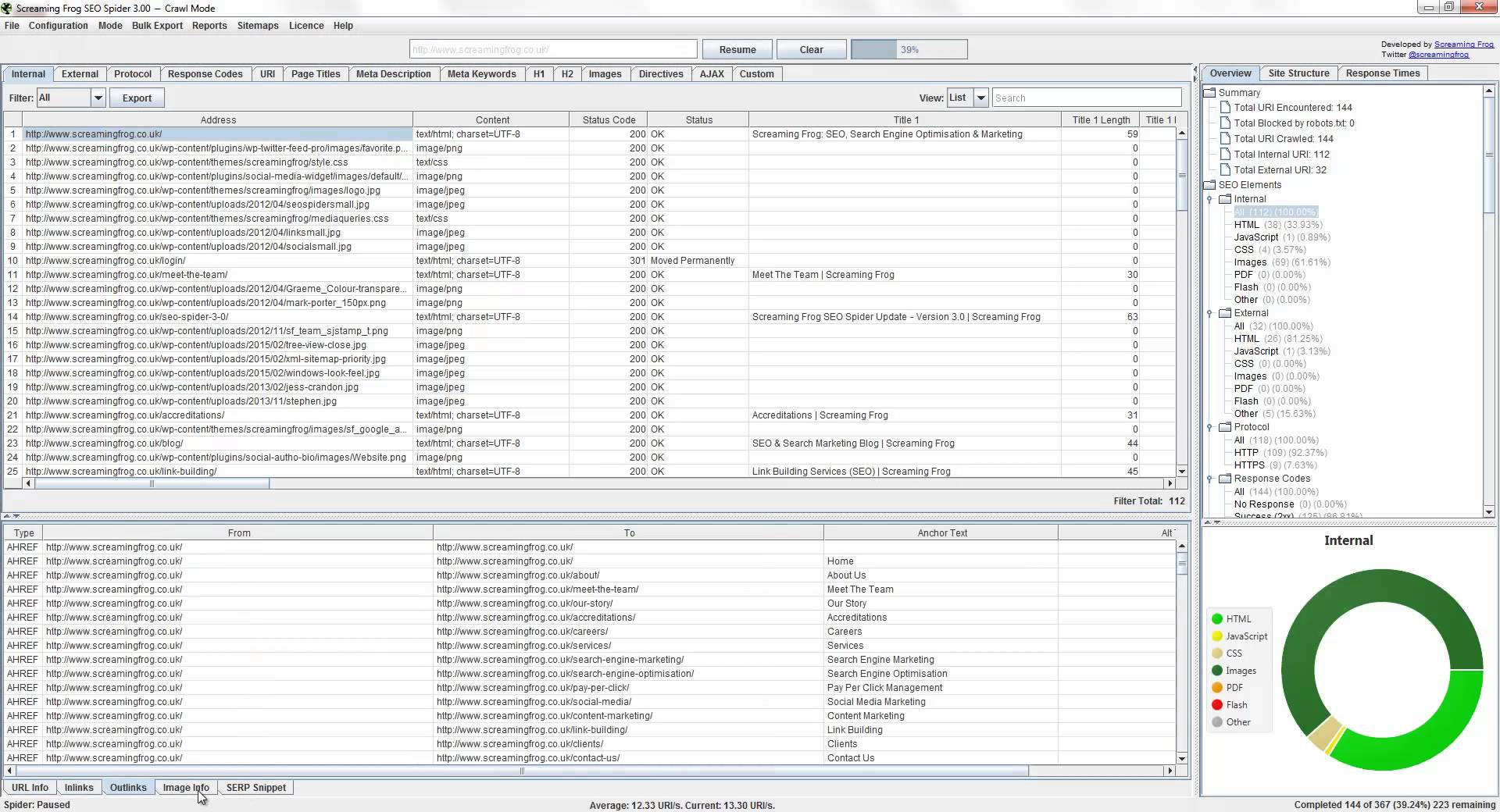 Скриншот (снимок экрана) Screaming Frog SEO Spider