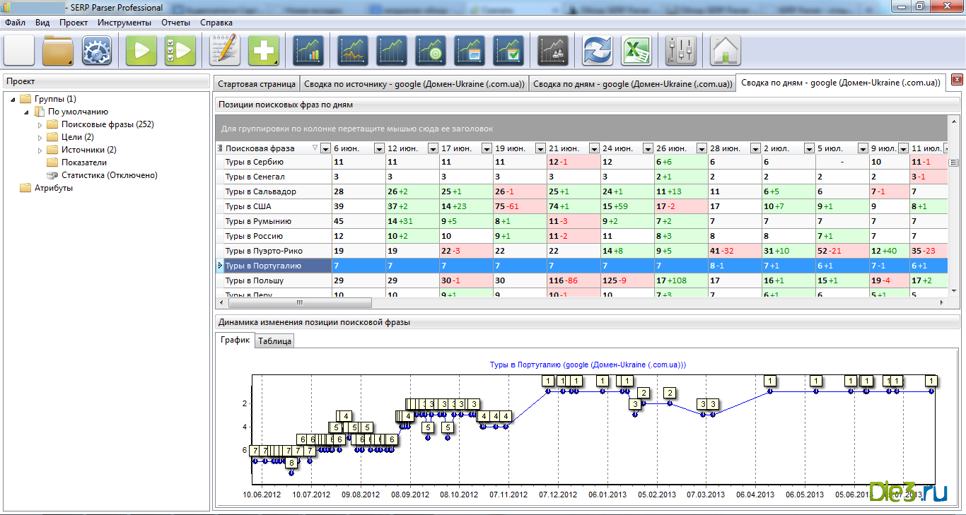 Скриншот (снимок экрана) SERP Parser