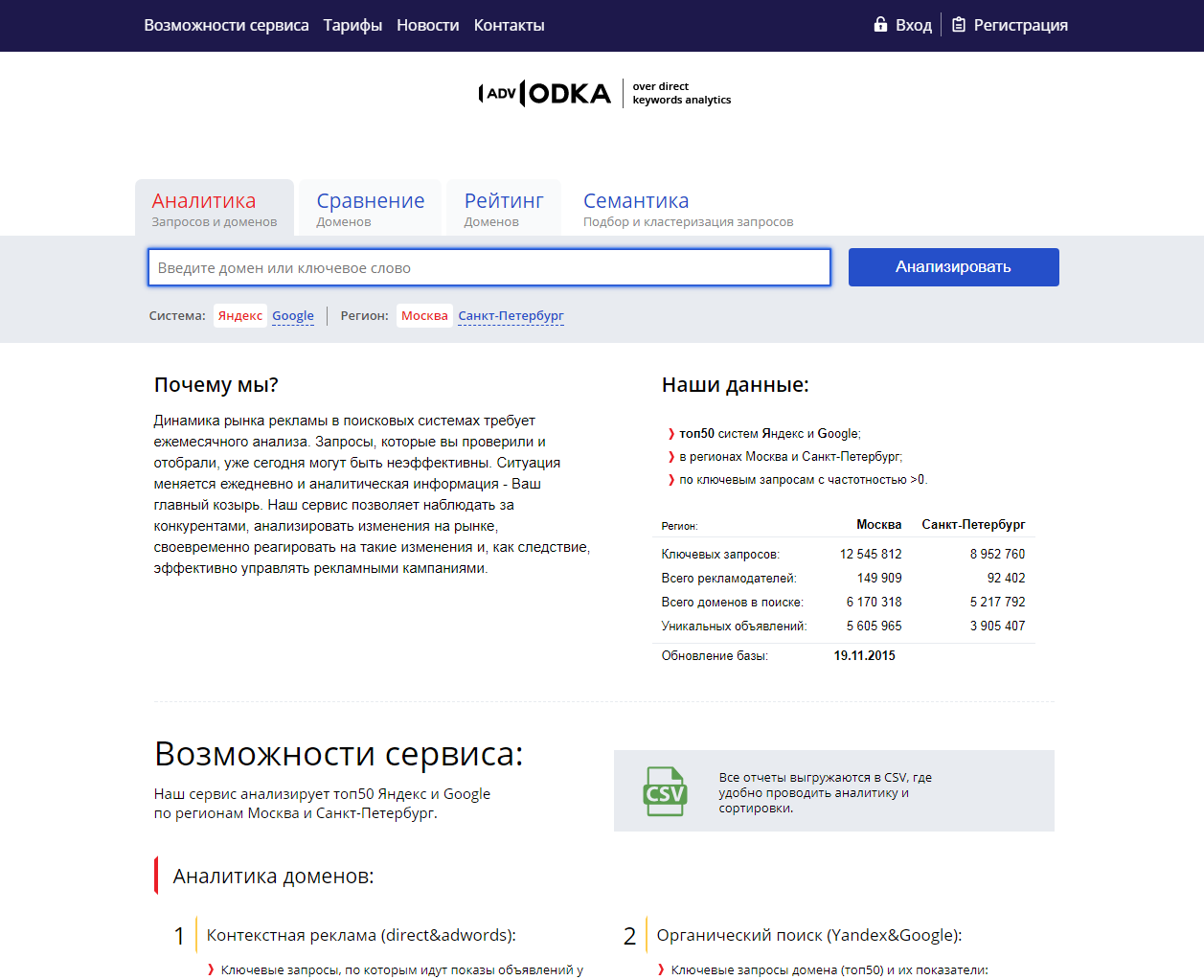 Скриншот (снимок экрана) advODKA