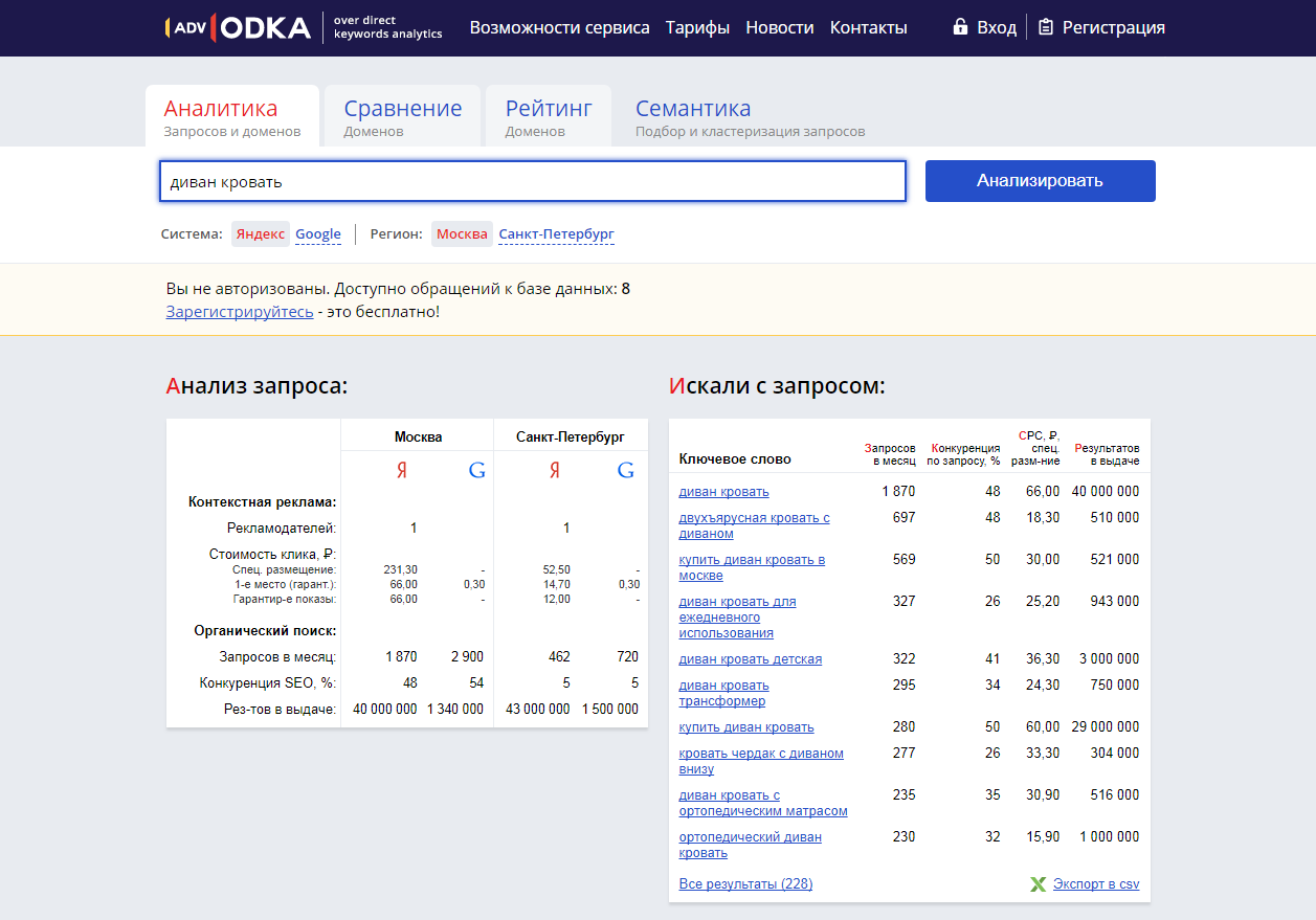 Скриншот (снимок экрана) advODKA