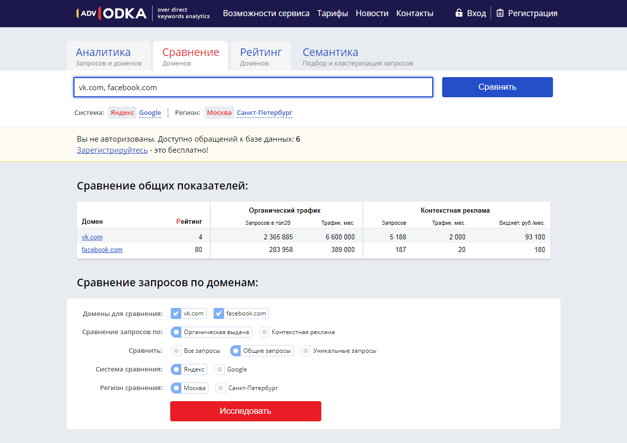 Скриншот (снимок экрана) advODKA