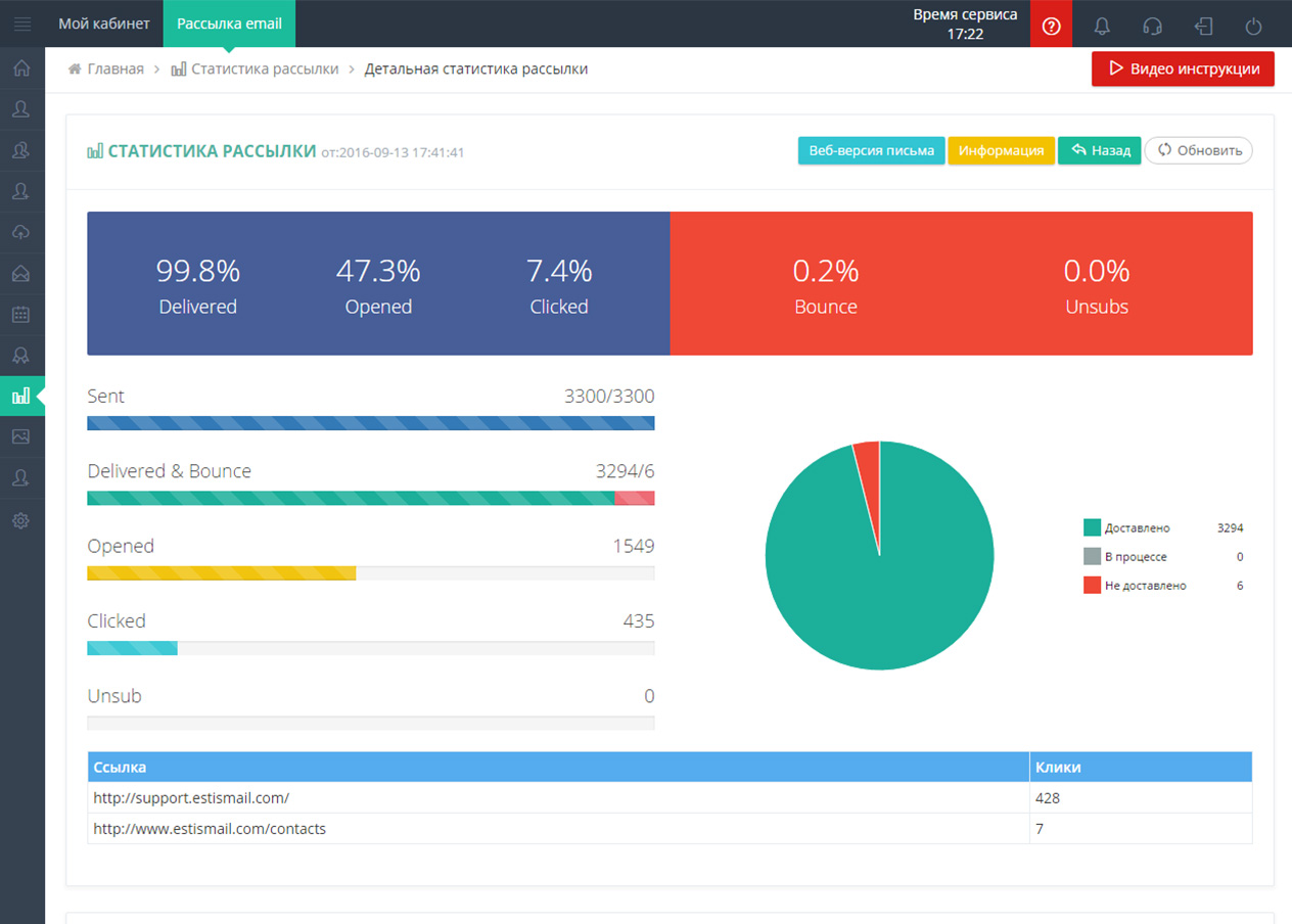 Скриншот (снимок экрана) Estismail
