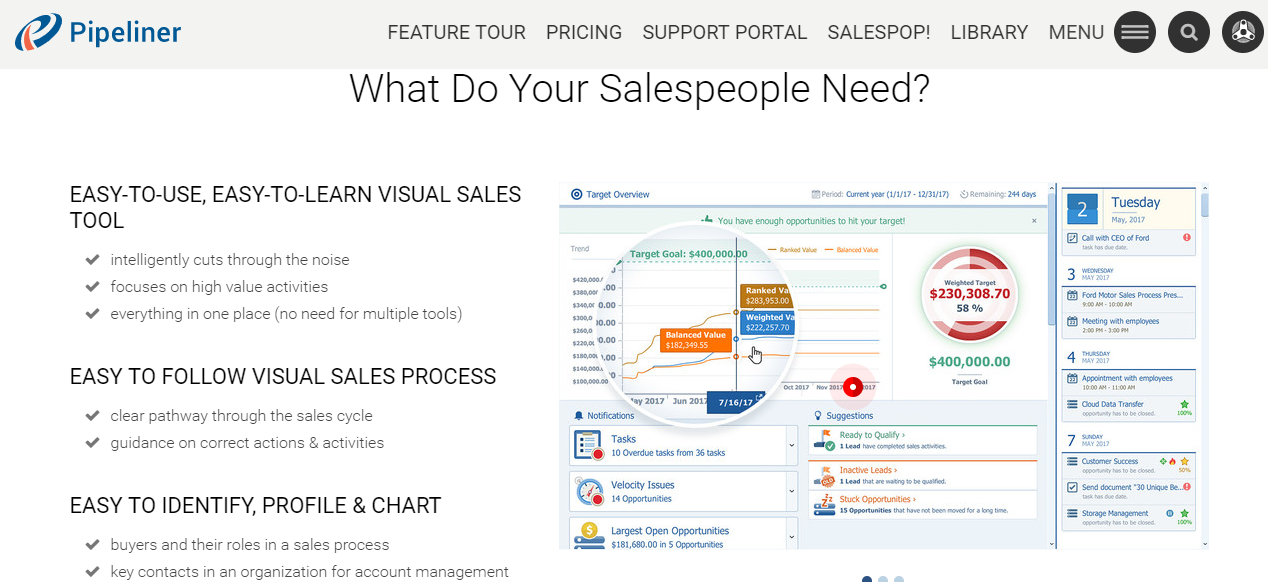 Скриншот (снимок экрана) Pipeliner CRM