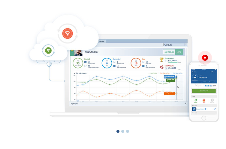 Скриншот (снимок экрана) Pipeliner CRM