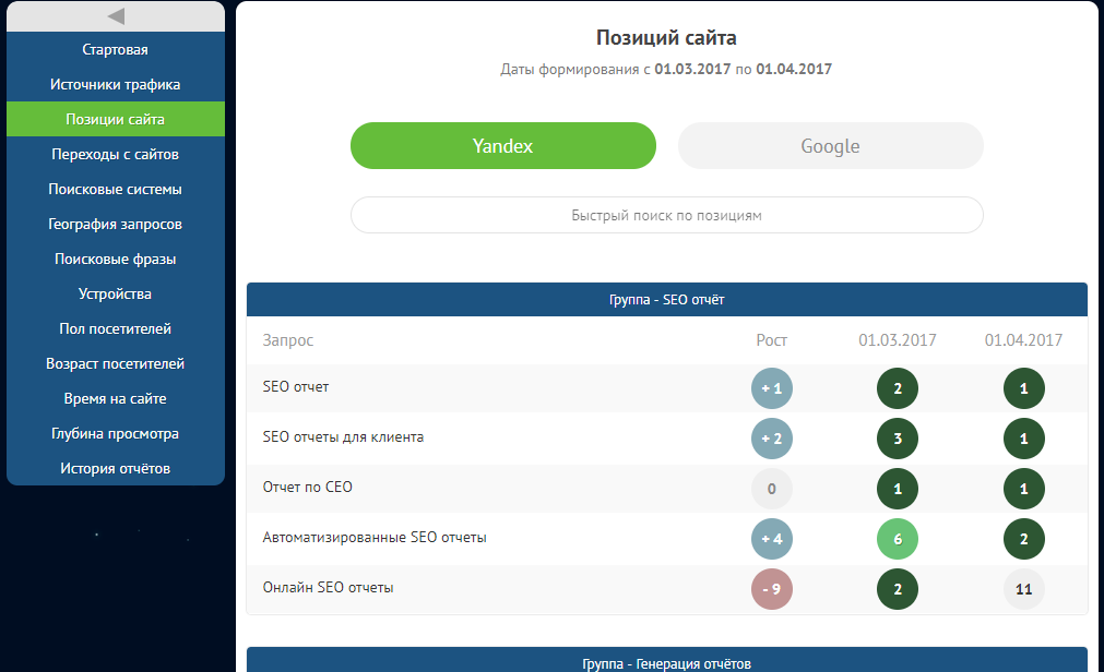 Скриншот (снимок экрана) SEOsputnik