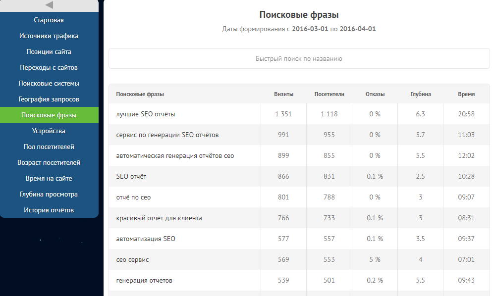 Скриншот (снимок экрана) SEOsputnik