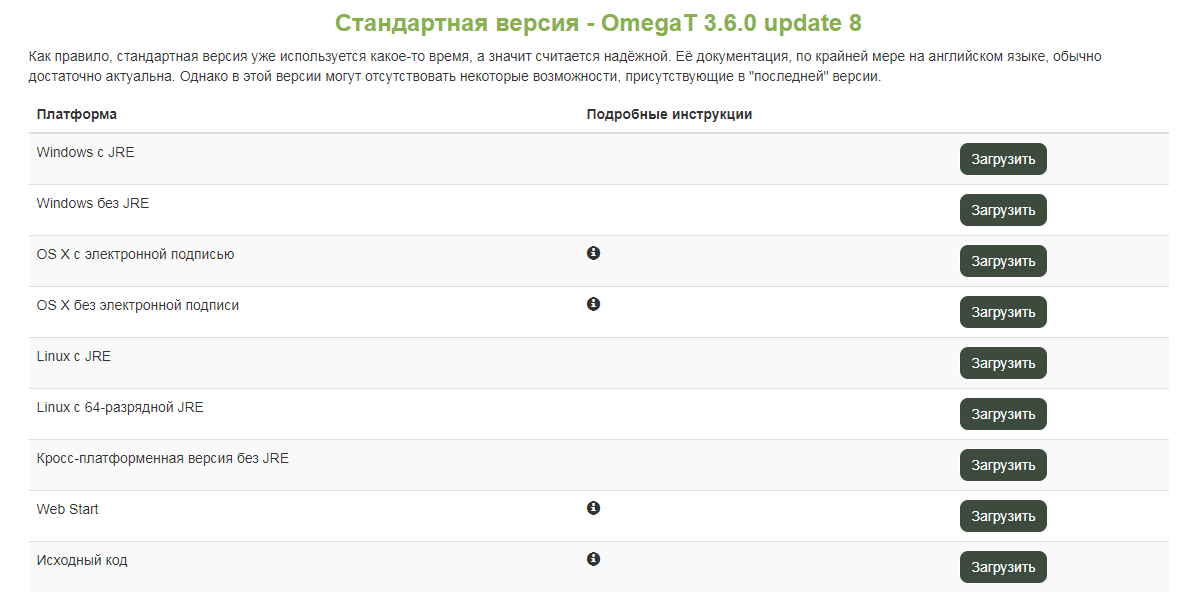 Скриншот (снимок экрана) OmegaT